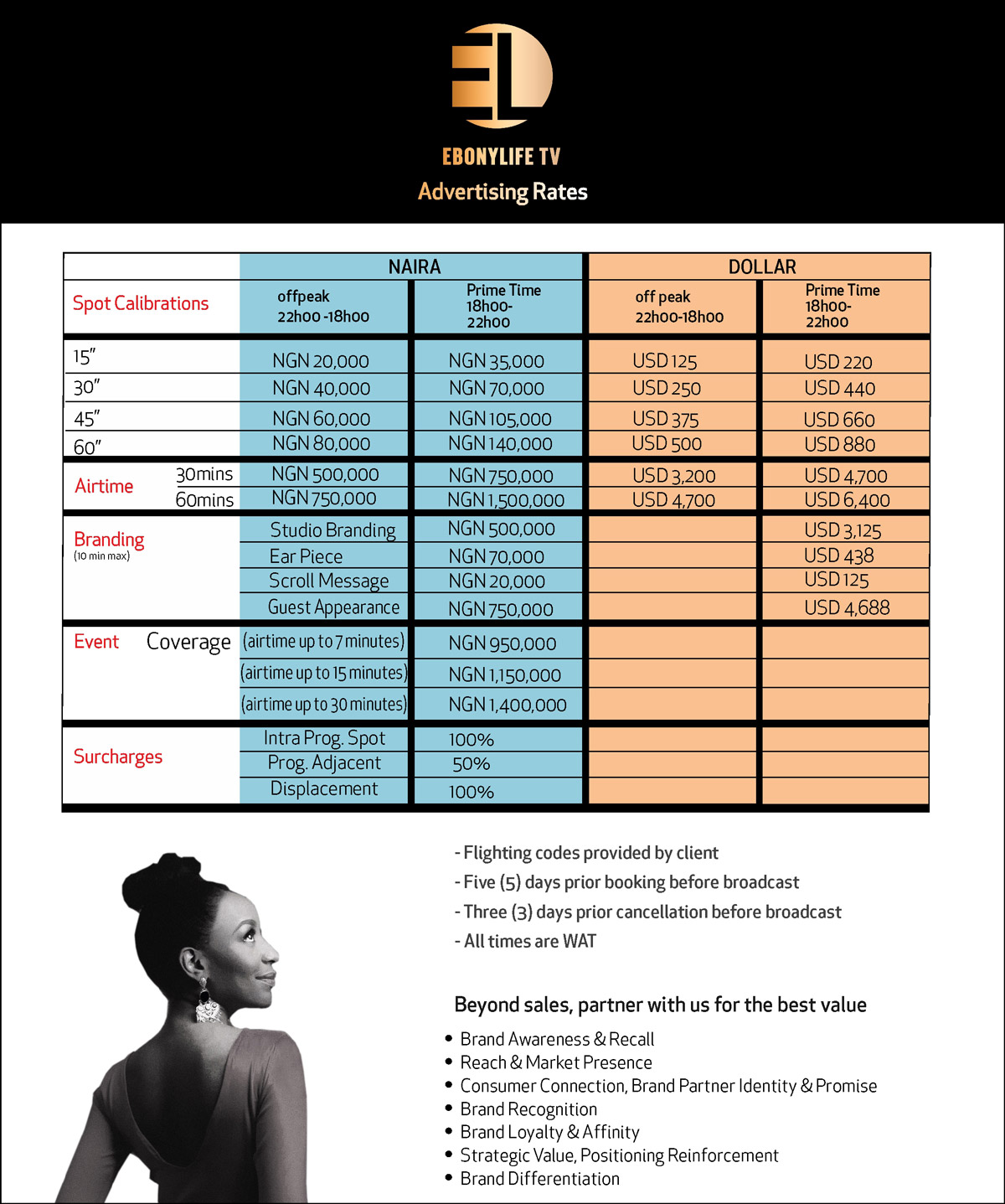 Tv Advertising Rate Card